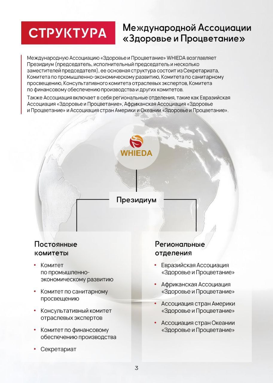 Структура
